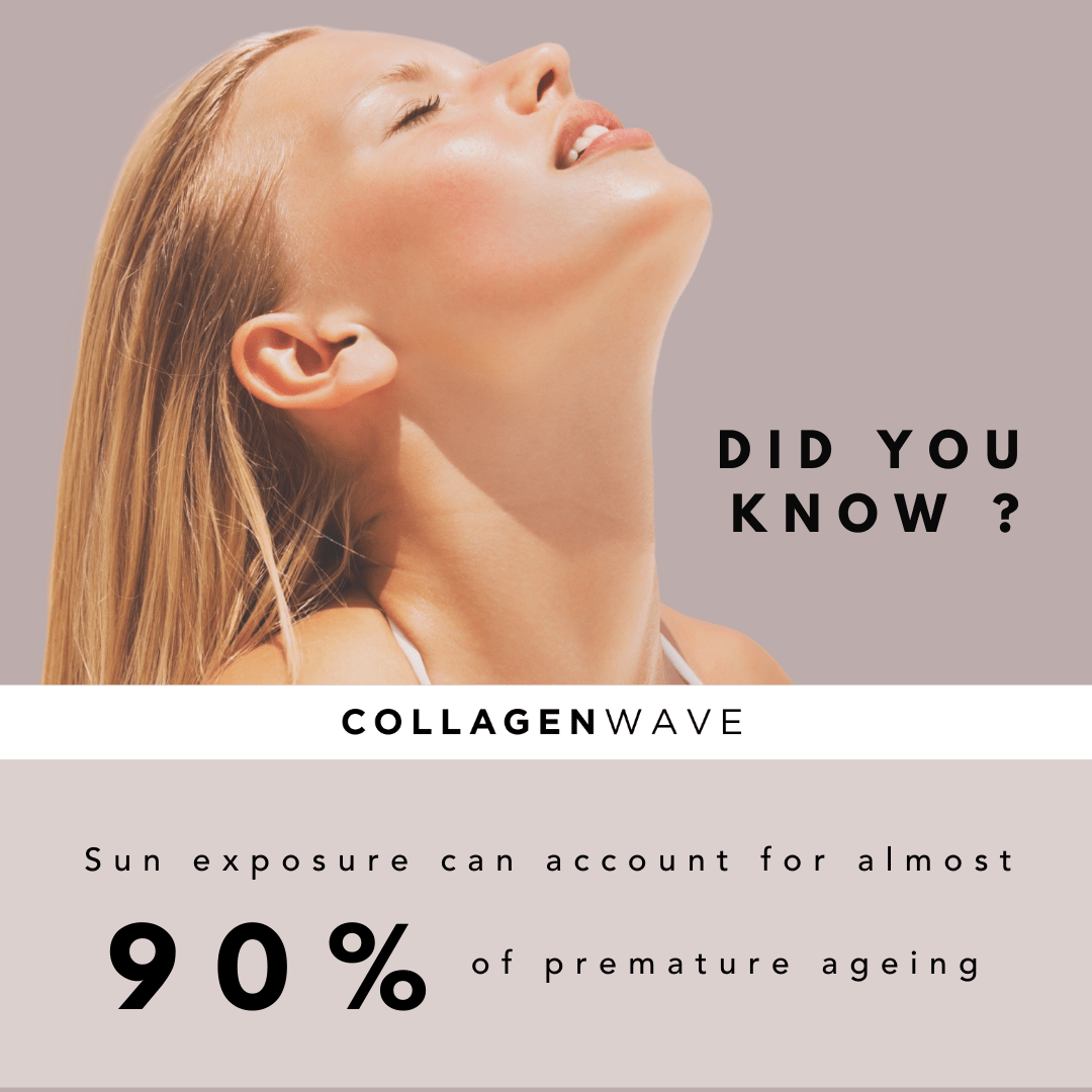 Collagenwave Monthly Membership - NG Skin Clinic