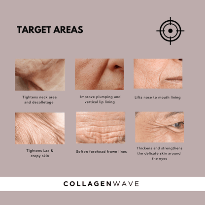 Collagenwave x 6 for 5 - NG Skin Clinic